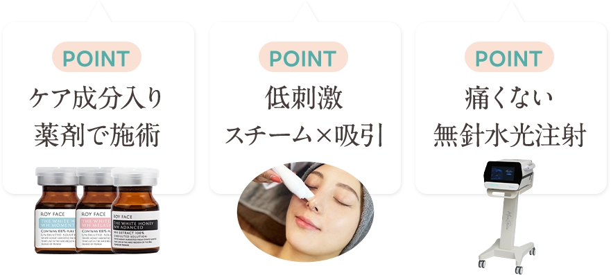 浮かせるPOINT:ケア成分入り薬剤で施術。吸いだすPOINT:低刺激スチーム×吸引。引き締めるPOINT:痛くない無針水光注射